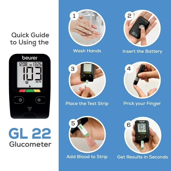 Beurer GL 22 Glucometer Machine with 10 Strips - Black