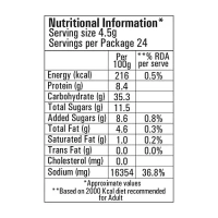 Smith & Jones Pasta Masala, 98 g (Pack of 14 Sachets) - 98g