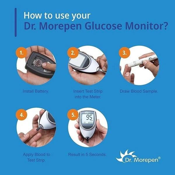 Dr. Morepen BG-03 Gluco One Glucometer Combo, 50 Strips 