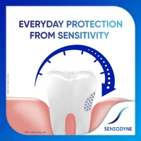Sensodyne Complete Protection+Mouthwash[Alcohol Free] 250ml