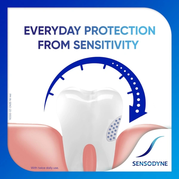 Sensodyne Complete Protection+Mouthwash[Alcohol Free] 250ml