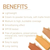 MyGlamm Total Makeover FF Matte Cream Foundation Palette with SPF 30 and Skin Tone Corrector (Cappuccino, Beige, 10.5gm)