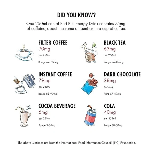 Red Bull Energy Drink, 250 ML Can, Mixed Fruit - 250 ml