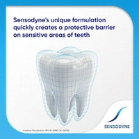 Sensodyne Rapid Relife Sensitive Toothpaste 80g