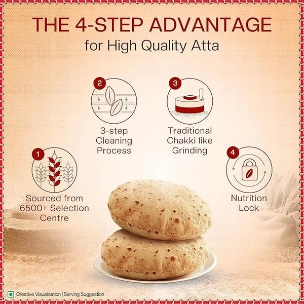 Aashirvaad Shudh Chakki Atta[100%Atta,0%Maida] 5kg