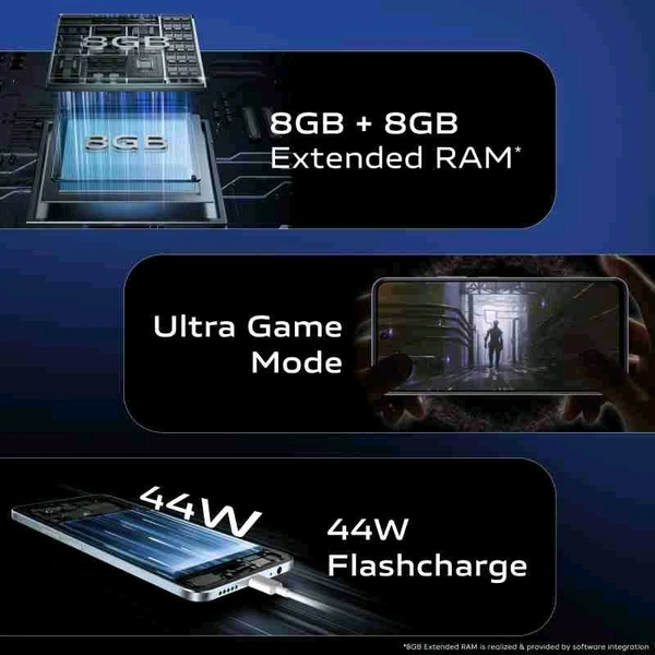 Vivo T3X 5g (Sapphire Blue)  6GB 128GB