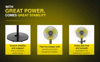 V Guard Pedestal Fan 2 In 1 2 years Warrenty 