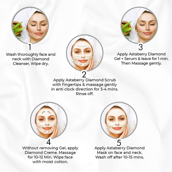 Cipla Health Astaberry Diamond Mini Facial Kit, 5 Steps for Skin Brightening | Ultimate Glow | Reduces blackheads & Blemishes | Restores skin nutrients & Shine | For Women |100 gm - 100g, Diamond