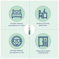 Dabur Odonil Air Freshener Jasmine Fresh Room Spray - 220 ml | Nature Inspired Fragrance for Home, Office, Living Room, Bedroom, Workspace & Kitchen | Long Lasting Fragrance | Instant Freshness - 220, White