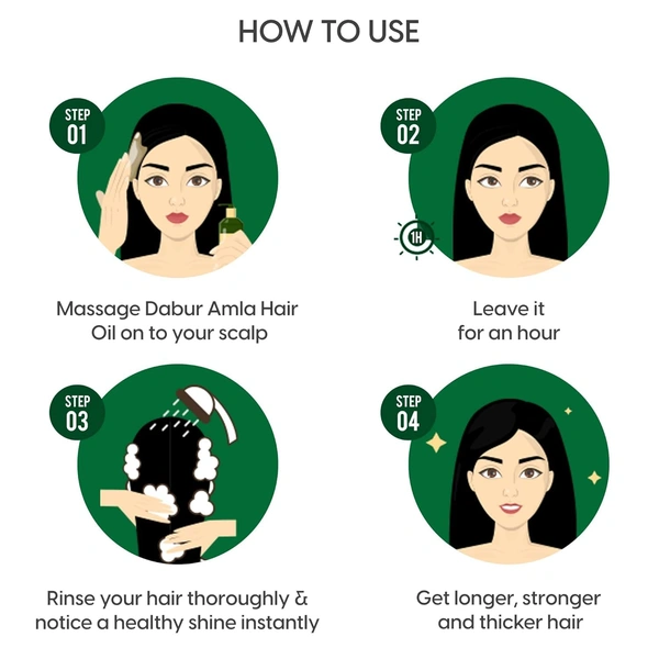 Dabur Amla Hair Oil - 138 ml | For Strong, Long and Thick hair | Nourishes Scalp | Controls Hair Fall, Strengthens Hair & Promotes Hair Growth - 138ml, Green