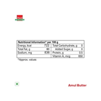Amul Salted Butter 500g - 500g