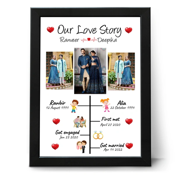 Kraftify Personalized 3 Photos trending Our Love Story Date, Name Photo Frame For Anniversary, Wedding, Valentine day, Love Personalized Collage Gift, Wall Photo Frame (13X10, Black) For Photo Print Please Send Photo as per given instruction on image number 2.