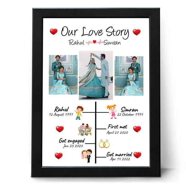 Kraftify Personalized 3 Photos trending Our Love Story Date, Name Photo Frame For Anniversary, Wedding, Valentine day, Love Personalized Collage Gift, Wall Photo Frame (13X10, Black) For Photo Print Please Send Photo as per given instruction on image number 2.