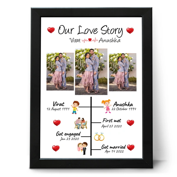 Kraftify Personalized 3 Photos trending Our Love Story Date, Name Photo Frame For Anniversary, Wedding, Valentine day, Love Personalized Collage Gift, Wall Photo Frame (13X10, Black) For Photo Print Please Send Photo as per given instruction on image number 2.