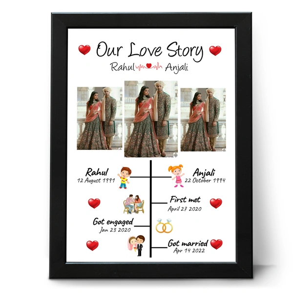 Kraftify Personalized 3 Photos trending Our Love Story Date, Name Photo Frame For Anniversary, Wedding, Valentine day, Love Personalized Collage Gift, Wall Photo Frame (13X10, Black) For Photo Print Please Send Photo as per given instruction on image number 2.