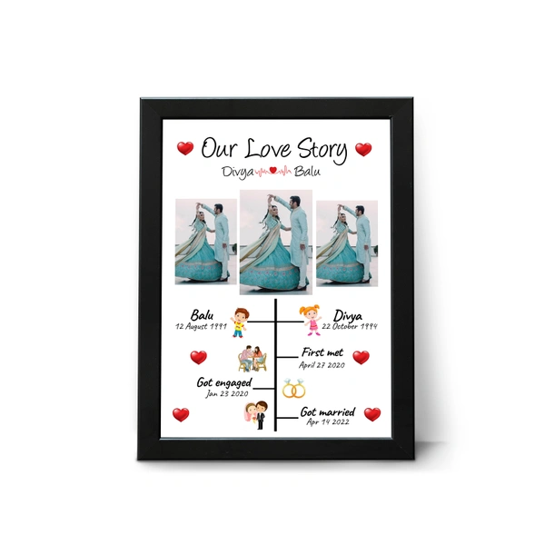 Kraftify Personalized 3 Photos trending Our Love Story Date, Name Photo Frame For Anniversary, Wedding, Valentine day, Love Personalized Collage Gift, Wall Photo Frame (13X10, Black) For Photo Print Please Send Photo as per given instruction on image number 2.
