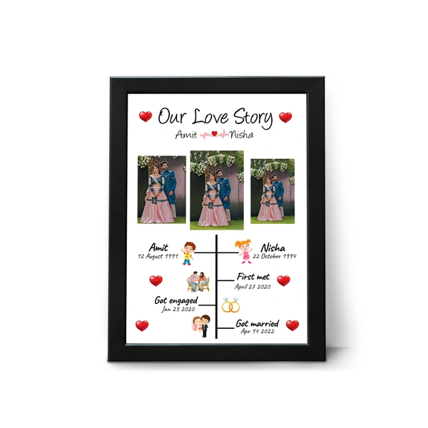 Kraftify Personalized 3 Photos trending Our Love Story Date, Name Photo Frame For Anniversary, Wedding, Valentine day, Love Personalized Collage Gift, Wall Photo Frame (13X10, Black) For Photo Print Please Send Photo as per given instruction on image number 2.