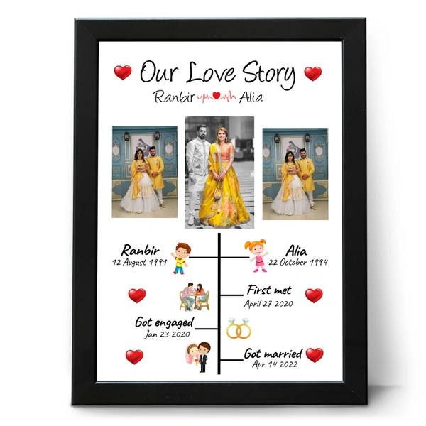 Kraftify Personalized 3 Photos trending Our Love Story Date, Name Photo Frame For Anniversary, Wedding, Valentine day, Love Personalized Collage Gift, Wall Photo Frame (13X10, Black) For Photo Print Please Send Photo as per given instruction on image number 2.