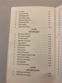 Bibekgarh Publication ਖਾੜਕੂ ਸੰਘਰਸ਼ ਦੀ ਸਾਖੀ ਅਣਜਾਣੇ, ਅਣਗੌਲੇ ਸਿਦਕੀ ਅਤੇ ਯੋਧੇ  - White