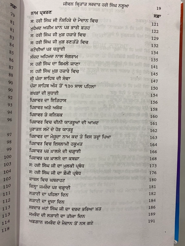 Lahore Publishers ਜੀਵਨ ਇਤਿਹਾਸ ਹਰੀ ਸਿੰਘ ਨਲੂਆ 