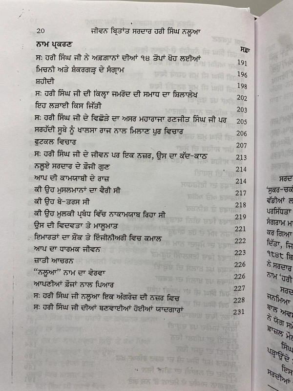 Lahore Publishers ਜੀਵਨ ਇਤਿਹਾਸ ਹਰੀ ਸਿੰਘ ਨਲੂਆ 