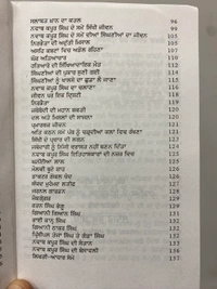 Lahore Publishers ਜੀਵਨ ਬ੍ਰਿਤਾਂਤ ਨਵਾਬ ਕਪੂਰ ਸਿੰਘ