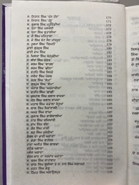 Lahore Publishers ਸਿੱਖ ਮਿਸਲਾਂ ਤੇ ਸਰਦਾਰ ਘਰਾਣੇ | Sikh Mislan te sardar gharane