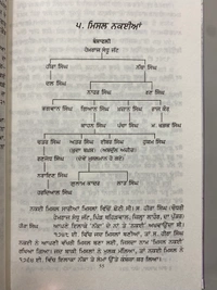 Lahore Publishers ਸਿੱਖ ਮਿਸਲਾਂ ਤੇ ਸਰਦਾਰ ਘਰਾਣੇ | Sikh Mislan te sardar gharane