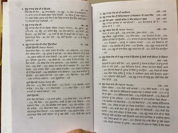 New Book Company ਸਾਡਾ ਇਤਿਹਾਸ ਭਾਗ ੧-੨ 