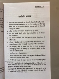 Chattar Singh Publications ਹਮ ਹਿੰਦੂ ਨਹੀਂ - Hum Hindu Nahi