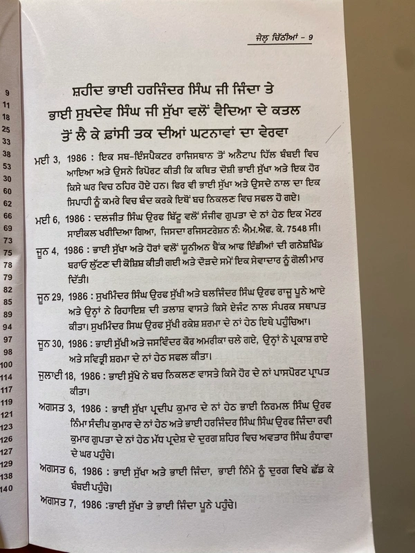 ਦਮਦਮੀ ਟਕਸਾਲ ਜੱਥਾ ਭਿੰਡਰਾਂ ਮਹਿਤਾ, ਸੰਗਰਾਵਾਂ ਜੇਲ੍ਹ ਚਿੱਠੀਆਂ - Jail chithian