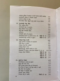 Bhai Randhir Singh Trust ਜੇਲ੍ਹ ਚਿੱਠੀਆਂ - Jail chithian 