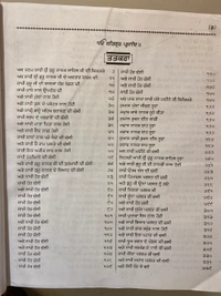 Chattar Singh Publications ਭਾਈ ਬਾਲੇ ਵਾਲੀ ਸ਼੍ਰੀ ਗੁਰੂ ਨਾਨਕ ਦੇਵ ਜੀ ਦੀ ਜਨਮ ਸਾਖੀ - Janam Sakhi Bhai Bale Wali