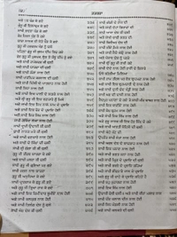 Chattar Singh Publications ਭਾਈ ਬਾਲੇ ਵਾਲੀ ਸ਼੍ਰੀ ਗੁਰੂ ਨਾਨਕ ਦੇਵ ਜੀ ਦੀ ਜਨਮ ਸਾਖੀ - Janam Sakhi Bhai Bale Wali