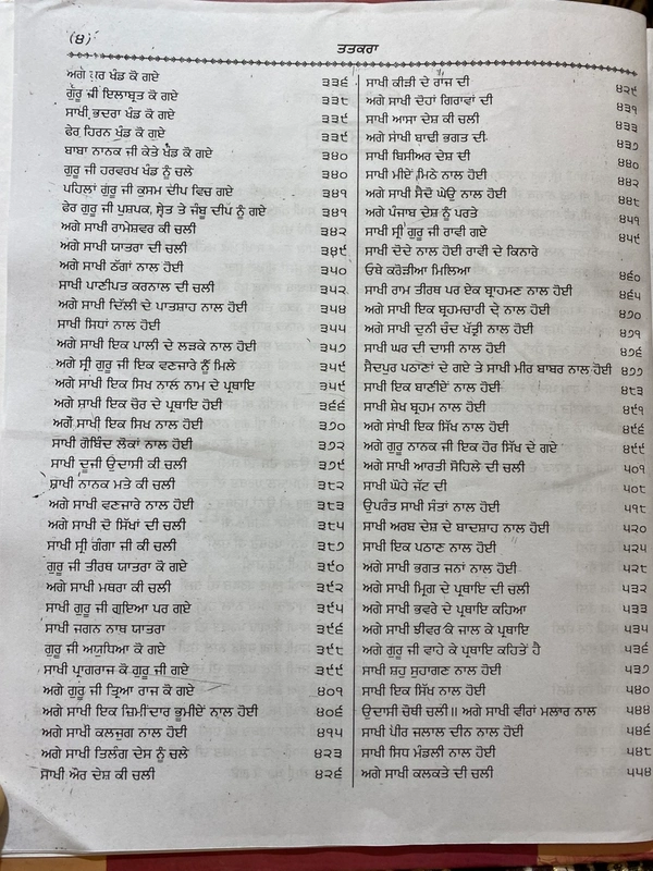 Chattar Singh Publications ਭਾਈ ਬਾਲੇ ਵਾਲੀ ਸ਼੍ਰੀ ਗੁਰੂ ਨਾਨਕ ਦੇਵ ਜੀ ਦੀ ਜਨਮ ਸਾਖੀ - Janam Sakhi Bhai Bale Wali