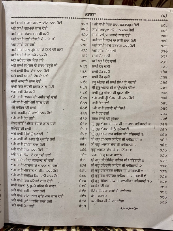 Chattar Singh Publications ਭਾਈ ਬਾਲੇ ਵਾਲੀ ਸ਼੍ਰੀ ਗੁਰੂ ਨਾਨਕ ਦੇਵ ਜੀ ਦੀ ਜਨਮ ਸਾਖੀ - Janam Sakhi Bhai Bale Wali