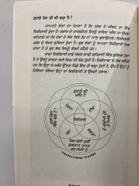 Chetna Publication ਇਕੀਗਾਈ ॥ Ikigai
