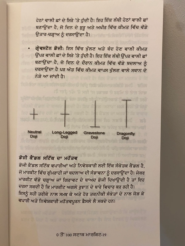 Ikras Publication 0 ਤੋਂ 100 ਸਟਾਕ ਮਾਰਕੀਟ ॥ 0 Toh 100 Stock Market 