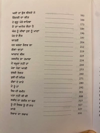 Chetna Publication ਕਲਾਕਾਰੀਆਂ ॥ Kalakarian