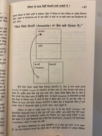 Manjul Publication ਰਿਚ ਡੈਡ ਪੁਅਰ ਡੈਡ ॥ Rich Dad Poor Dad
