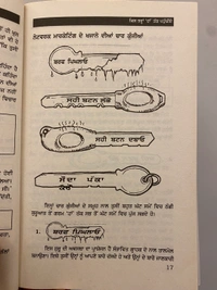 Manjul Publication ਸਵਾਲ ਹੀ ਜਵਾਬ ਹਨ ॥ Questions Are The Answers