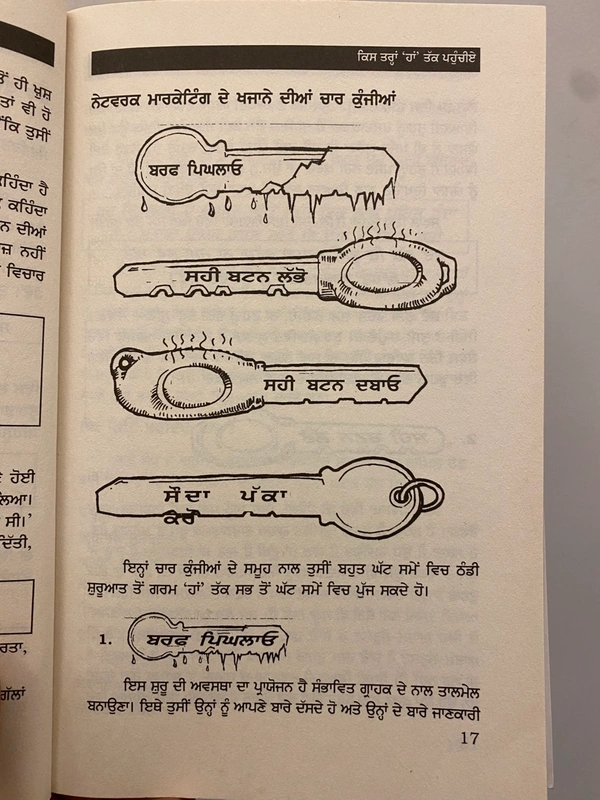 Manjul Publication ਸਵਾਲ ਹੀ ਜਵਾਬ ਹਨ ॥ Questions Are The Answers