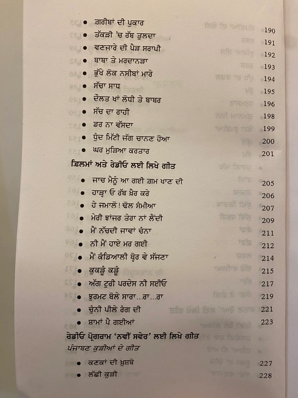Lahore Publishers ਚੁੱਪ ਦੀ ਆਵਾਜ਼ ॥ Chup Di Awaaz