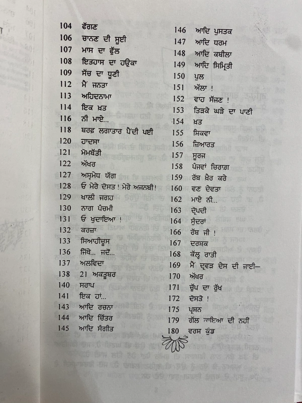 Shilalekh Publication ਕਾਗਜ਼ ਤੇ ਕੈਨਵਸ ॥ kagaz Te Canvas