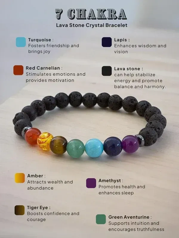 7 CHAKRA BRACELET