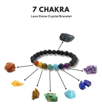 7 CHAKRA BRACELET