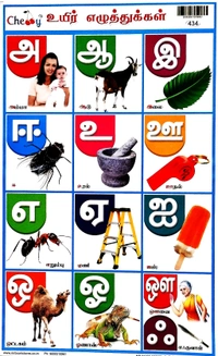 School Picture Charts  School Picture Chart All Mixed   (10 pcs ). 1 pkt