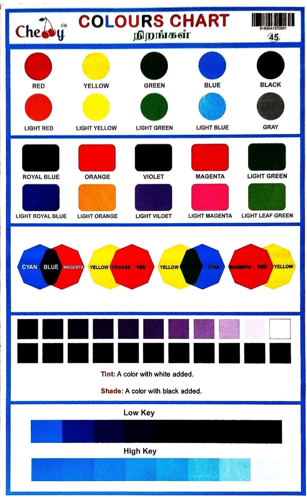 School Picture Charts  School Picture Chart All Mixed   (10 pcs ). 1 pkt