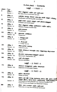 Surya Magalir  Book 