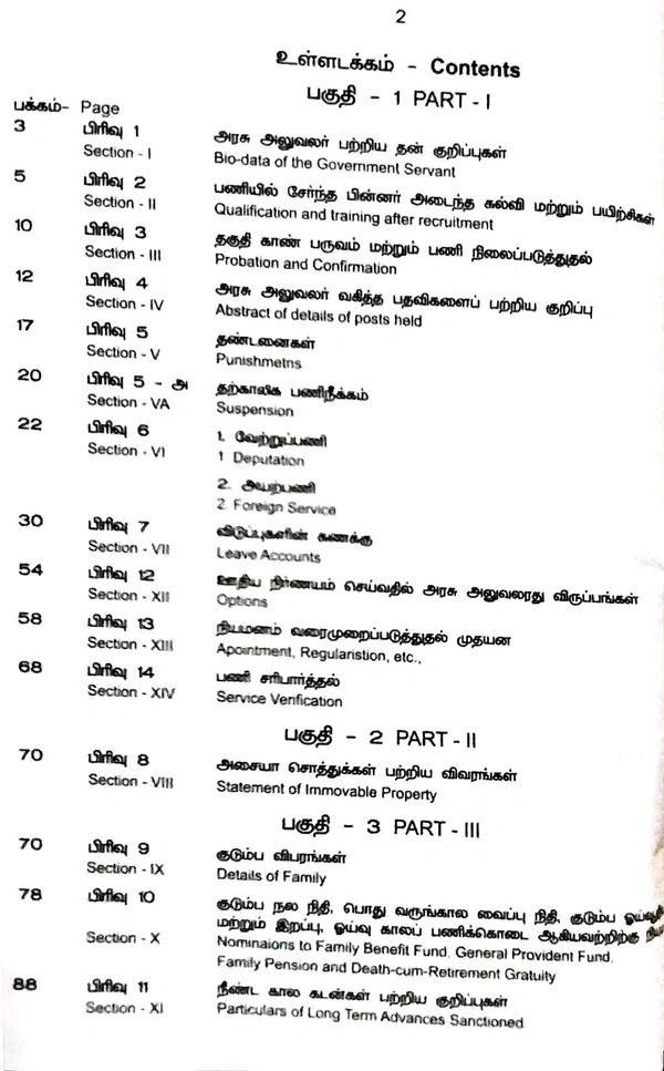 Surya Magalir  Book 